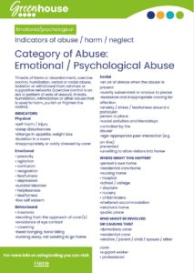 Emotional and psychological abuse