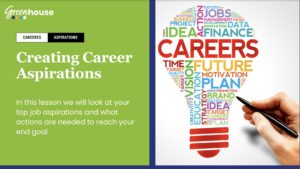 Creating job aspirations