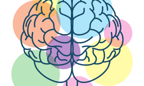 Dementia Awareness